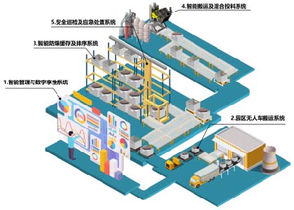 J9游戏(中国)-官方网站